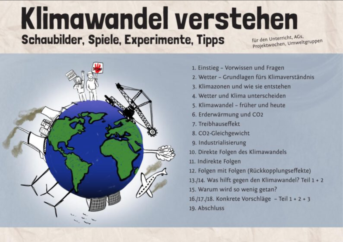 Klimawandel verstehen